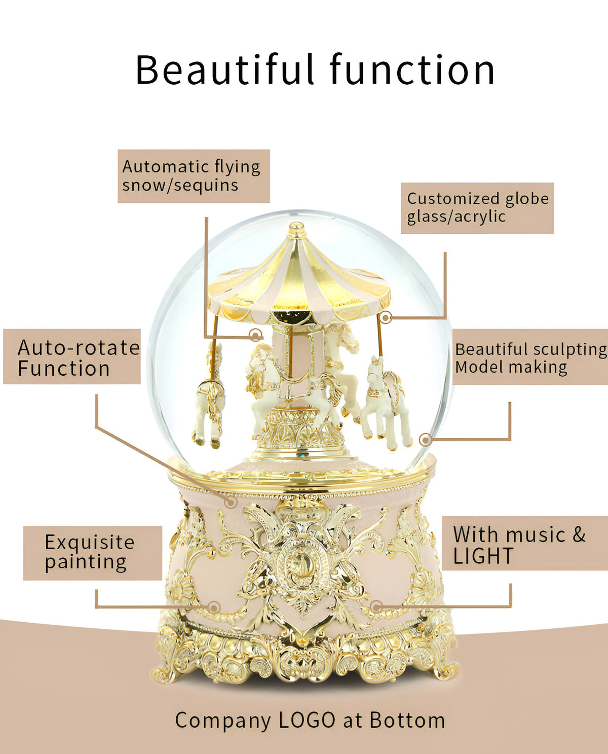 ODM Custom Resin Snowball Music Box Light Music Box Snow Globe with Love Style for Decor Products
