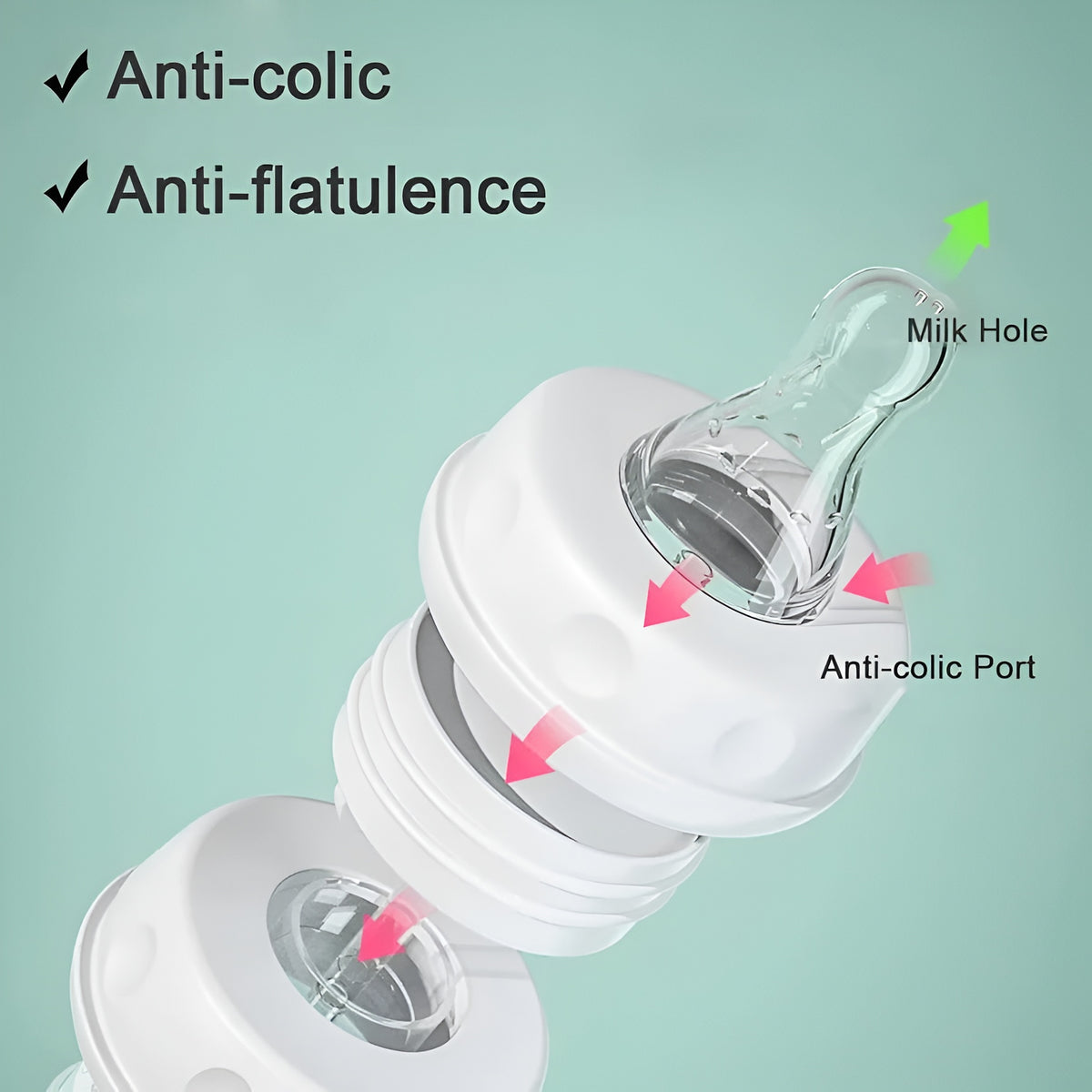 Hot Sell 3-in-1 Straw Newborn 300 ML Baby Feeding Kids Cup Sippy Training Cute Drinking Pacifiers Water Bottle System